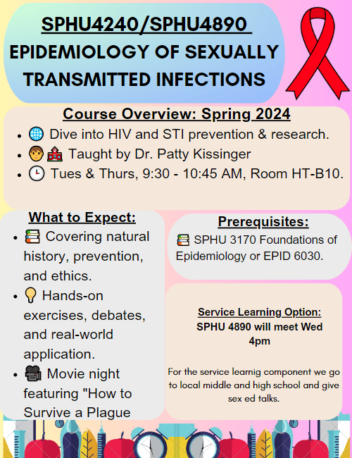 flyer for SPHU 4240